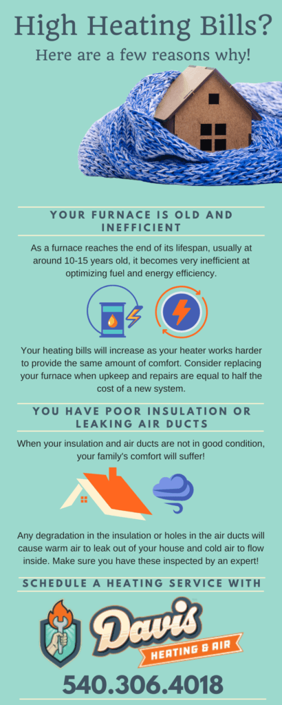 Common causes of high heating bills infographic